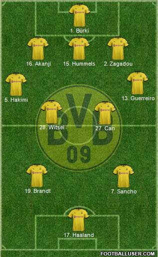 Borussia Dortmund Formation 2020