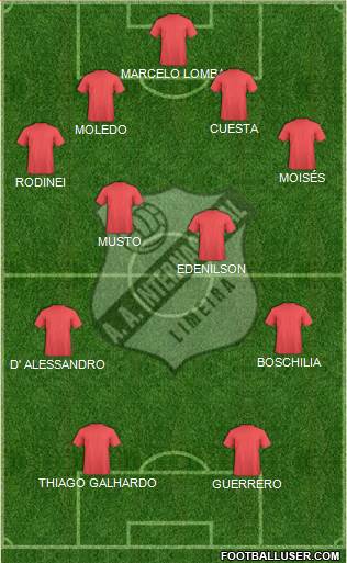 AA Internacional Formation 2020