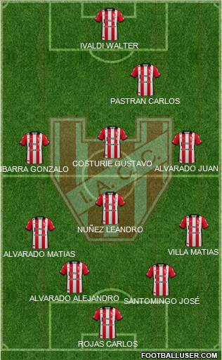 Instituto de Córdoba Formation 2020