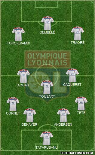 Olympique Lyonnais Formation 2020