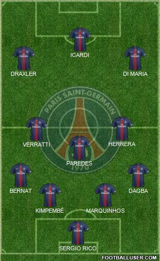 Paris Saint-Germain Formation 2020