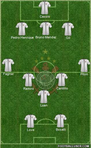 SC Corinthians Paulista Formation 2020