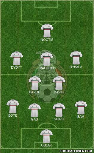 Mexico Formation 2020