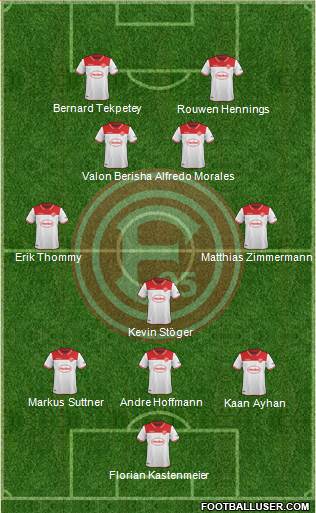 Fortuna Düsseldorf 4-4-2 football formation