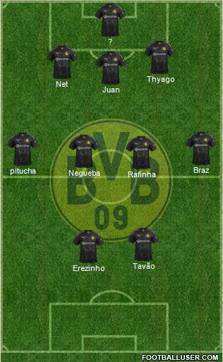 Borussia Dortmund Formation 2020