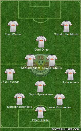 RasenBallsport Leipzig Formation 2020
