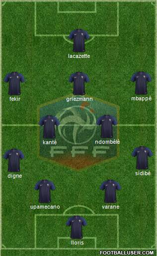 France Formation 2020