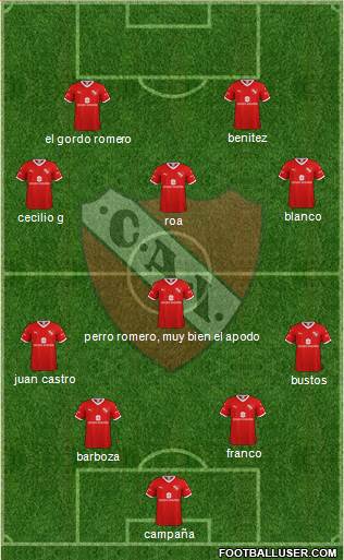 Independiente Formation 2020