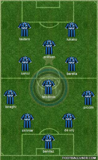 F.C. Internazionale Formation 2020
