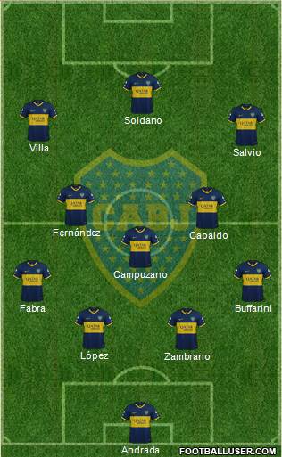 Boca Juniors Formation 2020