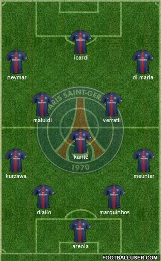 Paris Saint-Germain Formation 2020
