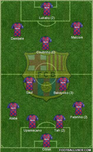 F.C. Barcelona Formation 2020