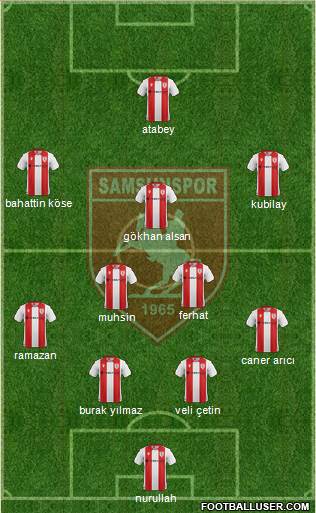 Samsunspor football formation