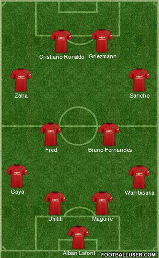 Manchester United Formation 2020