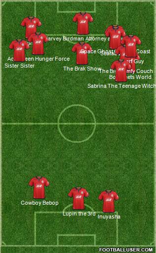 Adelaide United FC Formation 2020