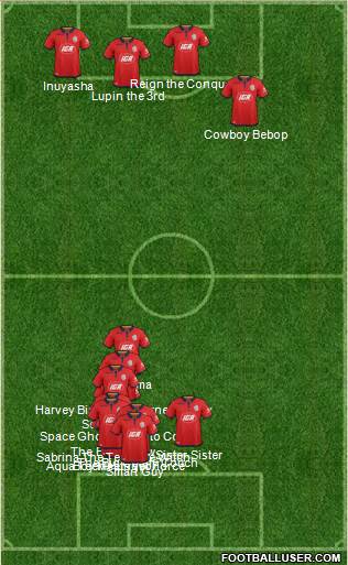 Adelaide United FC Formation 2020