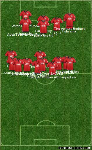 Adelaide United FC Formation 2020