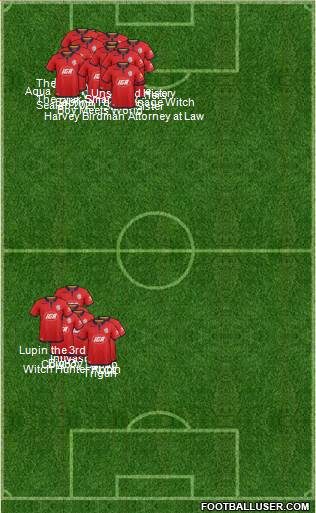 Adelaide United FC Formation 2020