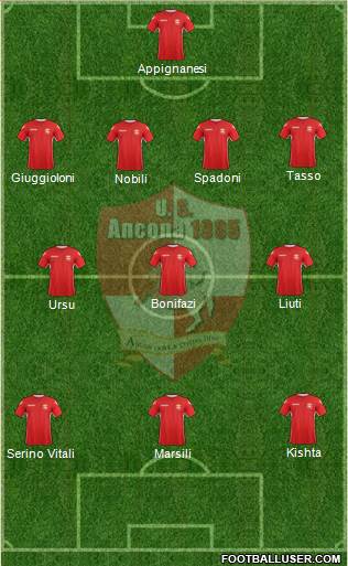 Ancona football formation