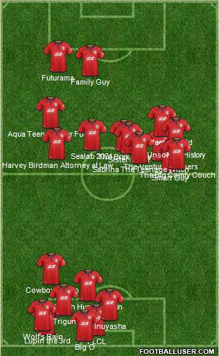 Adelaide United FC Formation 2020