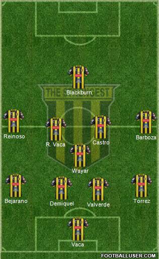 FC The Strongest Formation 2020