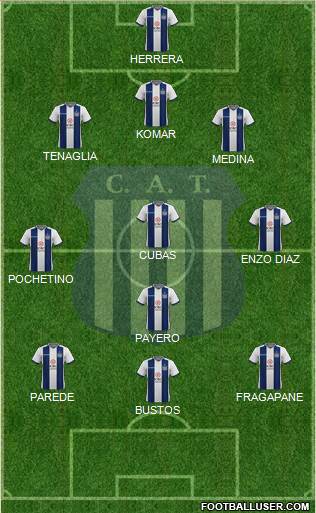 Talleres de Córdoba Formation 2020