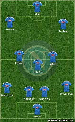 Napoli Formation 2020