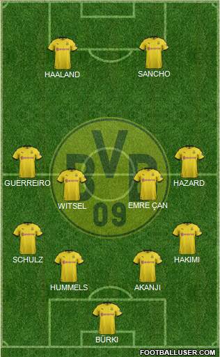 Borussia Dortmund Formation 2020