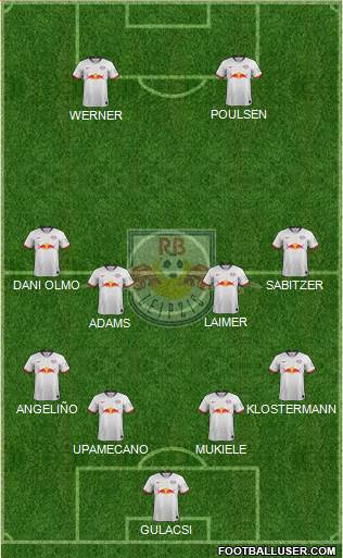 RasenBallsport Leipzig Formation 2020
