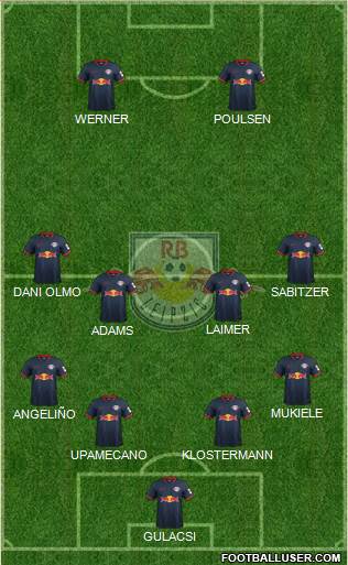 RasenBallsport Leipzig Formation 2020