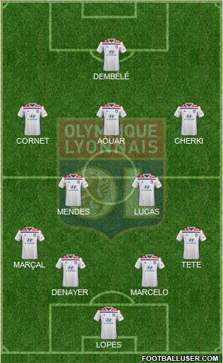 Olympique Lyonnais Formation 2020