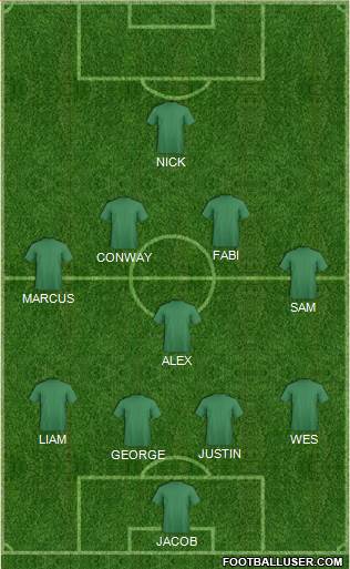 Fifa Team Formation 2020