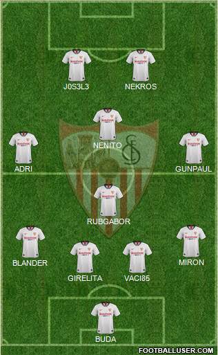 Sevilla F.C., S.A.D. Formation 2020