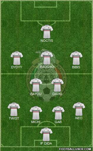 Mexico Formation 2020