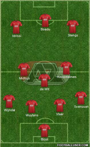 AZ Alkmaar Formation 2020