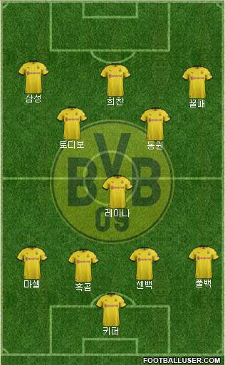 Borussia Dortmund Formation 2020
