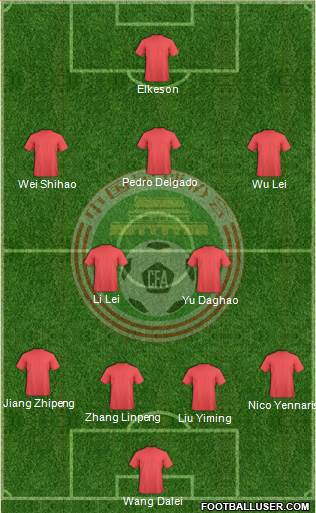 China football formation