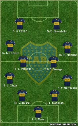 Boca Juniors Formation 2020