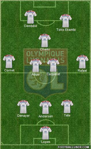 Olympique Lyonnais Formation 2020