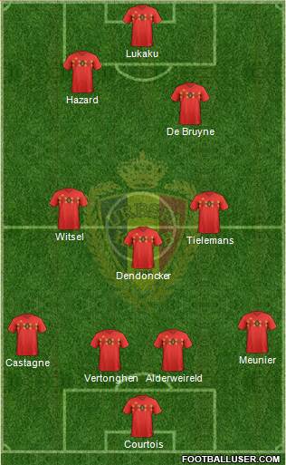 Belgium Formation 2020