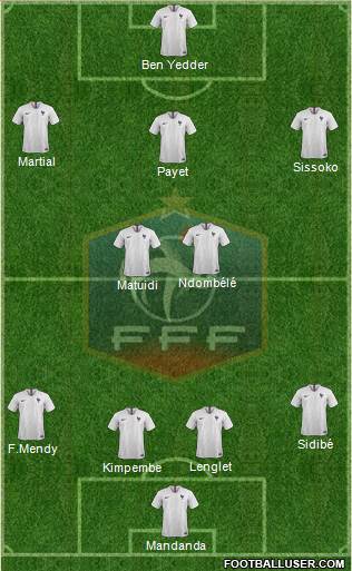 France Formation 2020