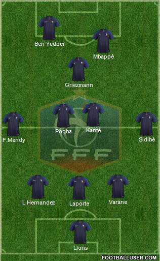 France Formation 2020