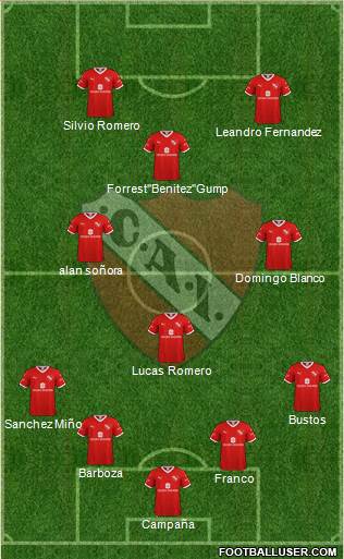 Independiente Formation 2020