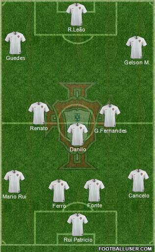 Portugal Formation 2020