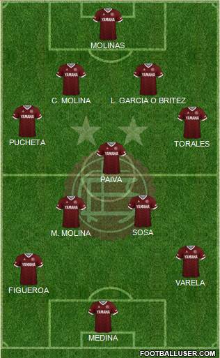 Lanús football formation