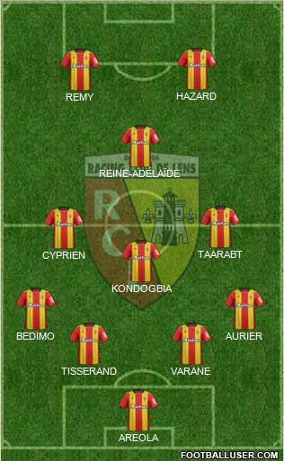 Racing Club de Lens Formation 2020