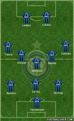 F.C. Internazionale Formation 2020