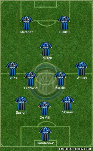 F.C. Internazionale Formation 2020