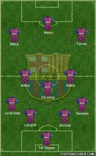 F.C. Barcelona Formation 2020