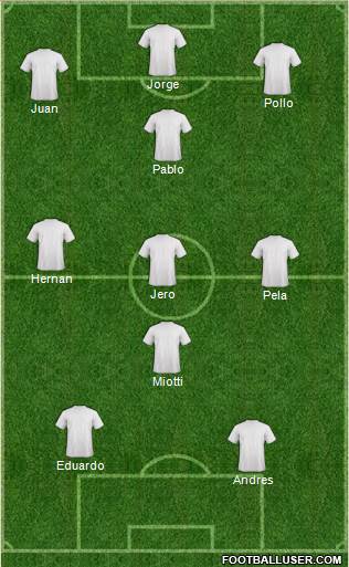 Champions League Team Formation 2020